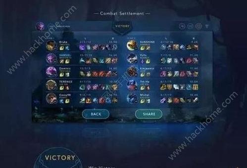 手游王者幻神爆料视频大全,揭秘神秘幻境与英雄传奇